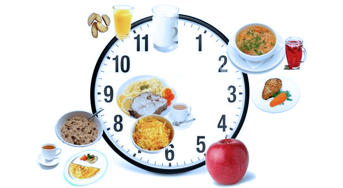 fraktionerade måltider per timme för pankreatit