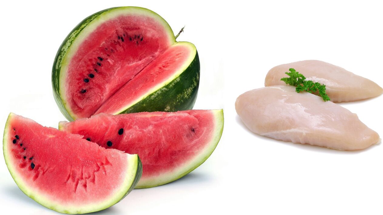 vattenmelonproteindiet
